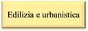 24/08/2019 - Urbanistica. Criteri di compensazione tra oneri concessori e opere di interesse pubblico