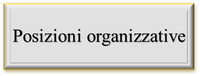 13/04/2019 - Posizioni organizzative, nuova valutazione 