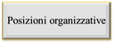 13/04/2019 - Posizioni organizzative, nuova valutazione 