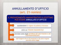 21/11/2019 - Annullamento in autotutela dell'autorizzazione e superamento del termine di diciotto mesi