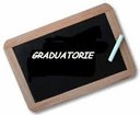 05/02/2020 - Scorrimento graduatorie