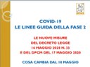 19/05/2020 - La prima nota di lettura Anci al decreto rilancio e le linee guida su cosa cambia dal 18 maggio