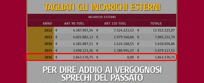 romatagliasprechi romatagliasprechi