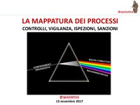 25/08/2018 - @Spazioetico mappatura processi_eell_controlli