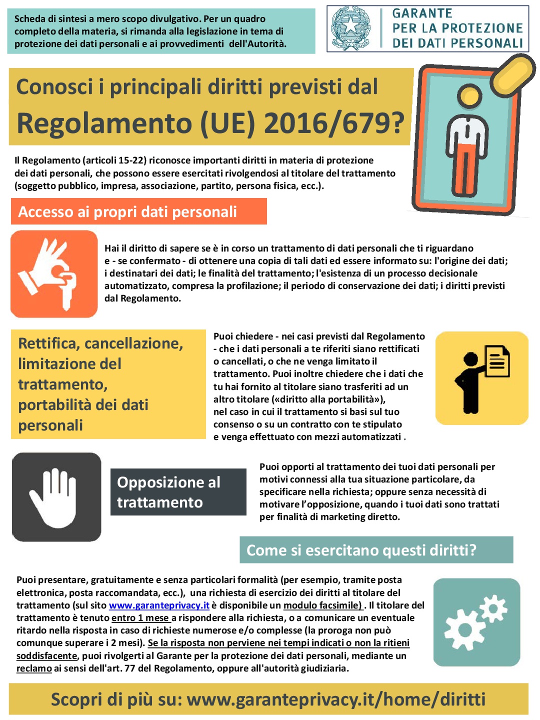 Conosci i principali diritti previsti dal Regolamento UE 2016 679 001