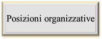 30/11/2021 - Parere della Funzione pubblica sull'Utilizzo delle capacità assunzionali per l'indennità posizione organizzativa