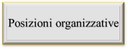 30/11/2021 - Parere della Funzione pubblica sull'Utilizzo delle capacità assunzionali per l'indennità posizione organizzativa